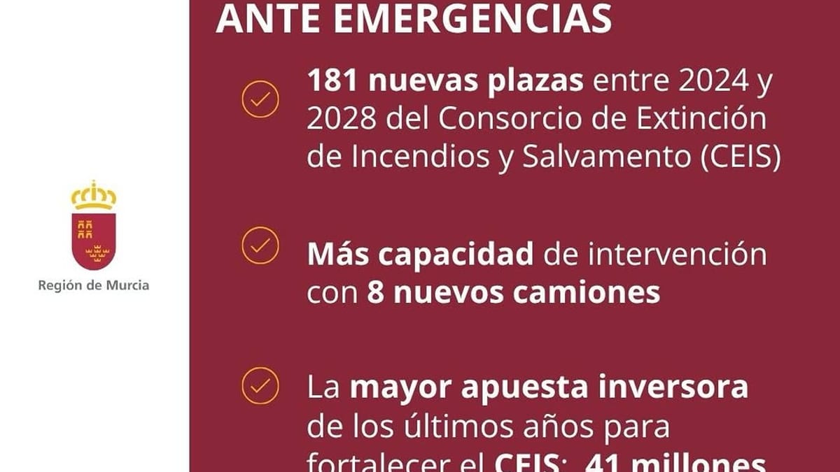 Camión de bomberos del CEIS Región de Murcia en servicio de emergencias
