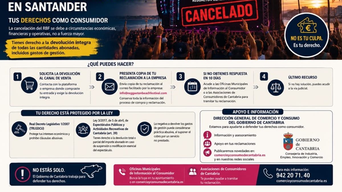 Cartel oficial del Gobierno de Cantabria sobre la cancelación del Reggaeton Beach Festival y derechos de reembolso para consumidores