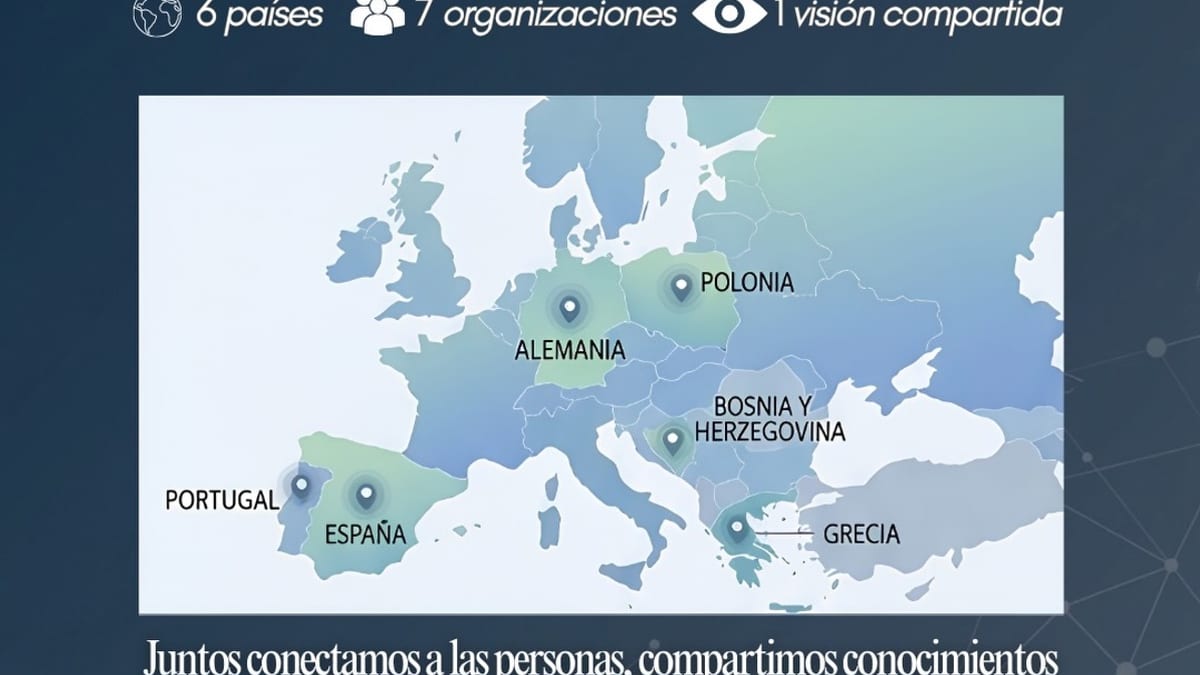 Cartel del proyecto XXIAdults mostrando los 6 países participantes (Polonia, Alemania, Bosnia y Herzegovina, Portugal, España y Grecia) y las 7 organizaciones socias del programa Erasmus+