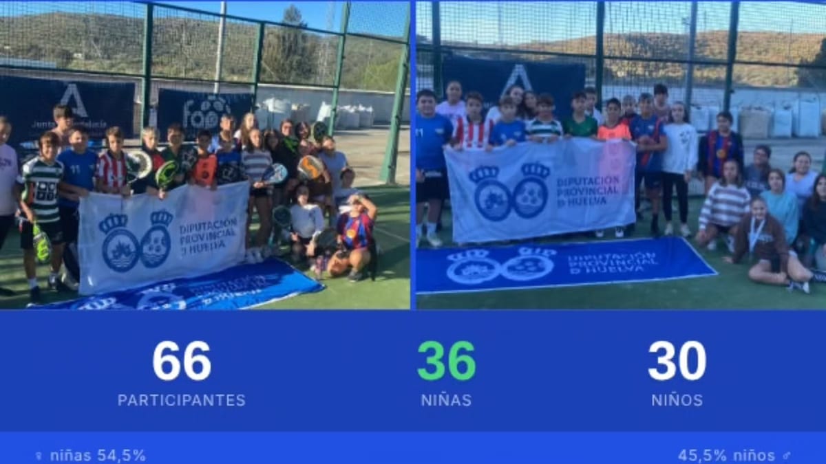 Grupo de participantes en los Talleres Formativos de Pádel en Aroche, última parada del programa 2026 de la Diputación de Huelva
