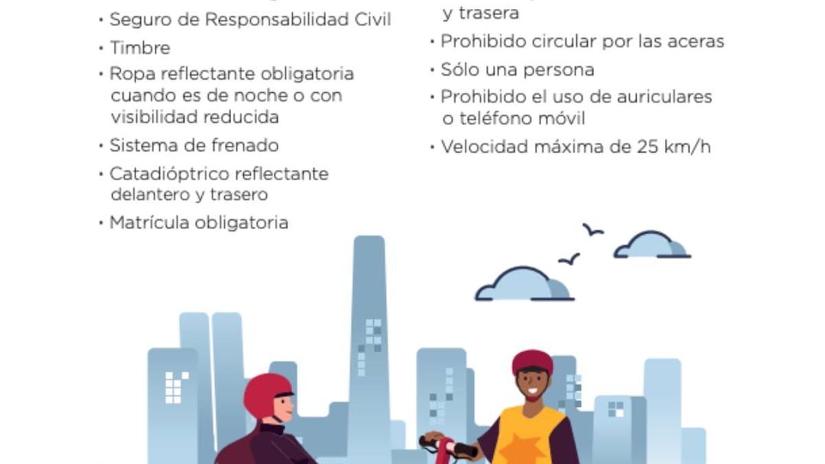 Infografía con la normativa de patinetes eléctricos en Alcobendas: requisitos obligatorios de equipamiento, restricciones de circulación y edad mínima