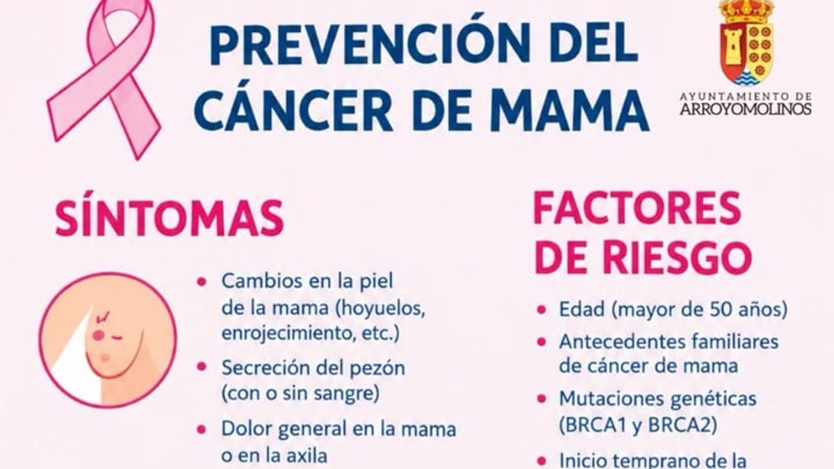 Infografía del Ayuntamiento de Arroyomolinos sobre prevención del cáncer de mama con síntomas, factores de riesgo y técnica de autoexamen