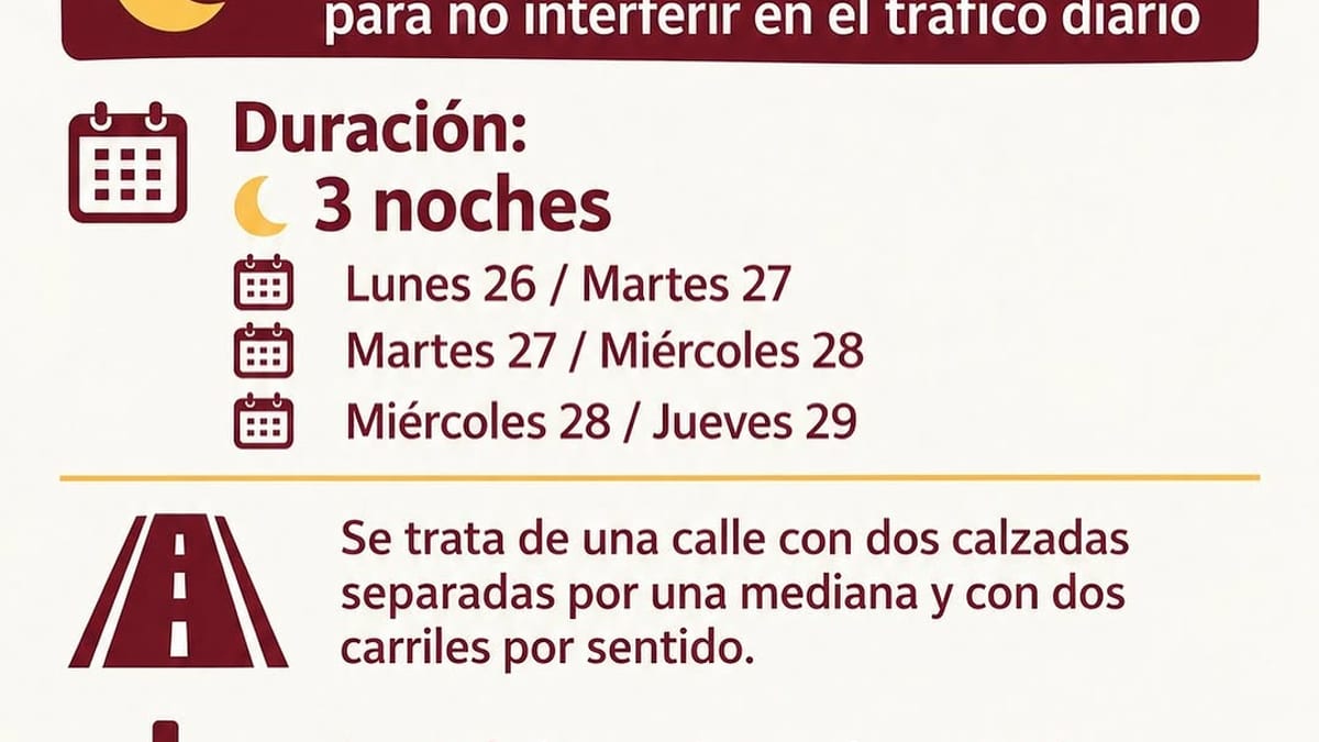 Aviso del Ayuntamiento de Toledo sobre intervención de asfaltado en la calle Río Guadiana con calendario de obras nocturnas y desvíos de tráfico