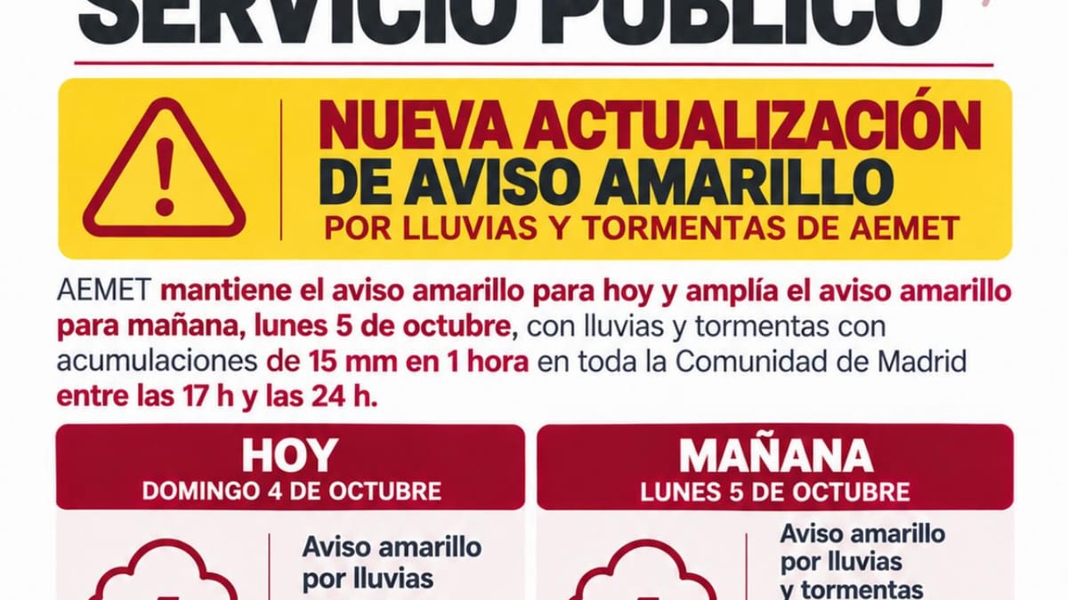 Información de servicio público del Ayuntamiento de Coslada sobre aviso amarillo de AEMET por lluvias y tormentas