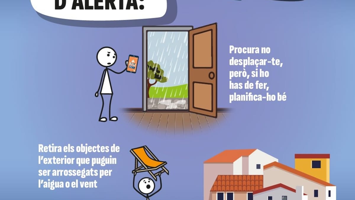 Cartel informativo de la Comunidad Autónoma de Islas Baleares con recomendaciones de autoprotección ante lluvias intensas e inundaciones. Incluye consejos de preparación y teléfono de emergencias 112.
