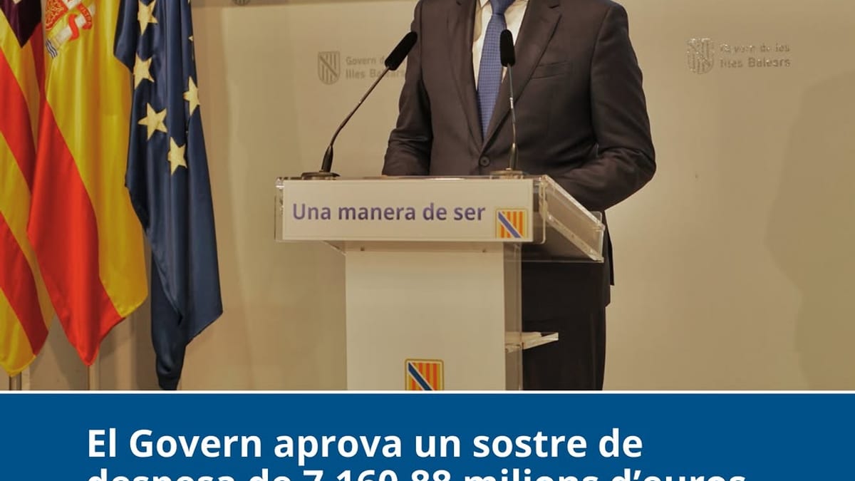 Infografía del Govern de Baleares sobre el techo de gasto no financiero de 7.160,88 millones de euros para 2027