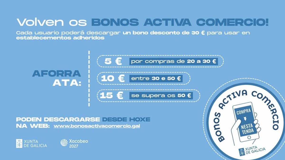 Cartel promocional de los Bonos Activa Comercio 2027 de la Xunta de Galicia con información de descuentos