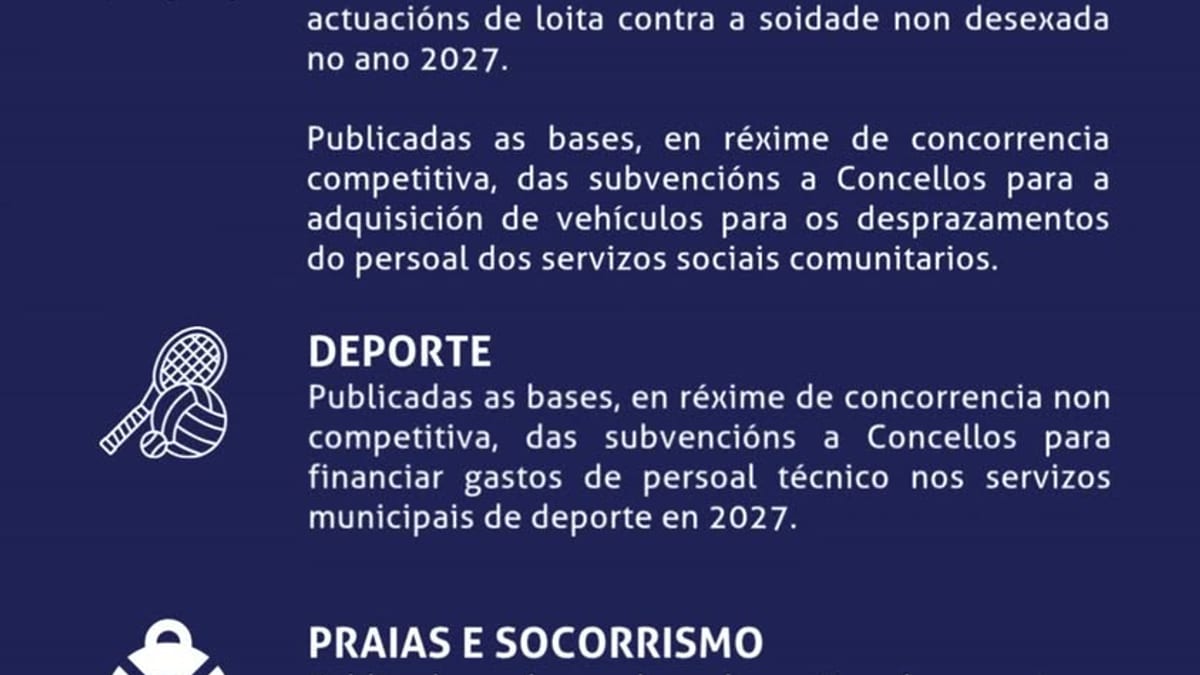 Portada del Boletín Oficial de la Provincia de A Coruña del 15 de octubre con información de subvenciones