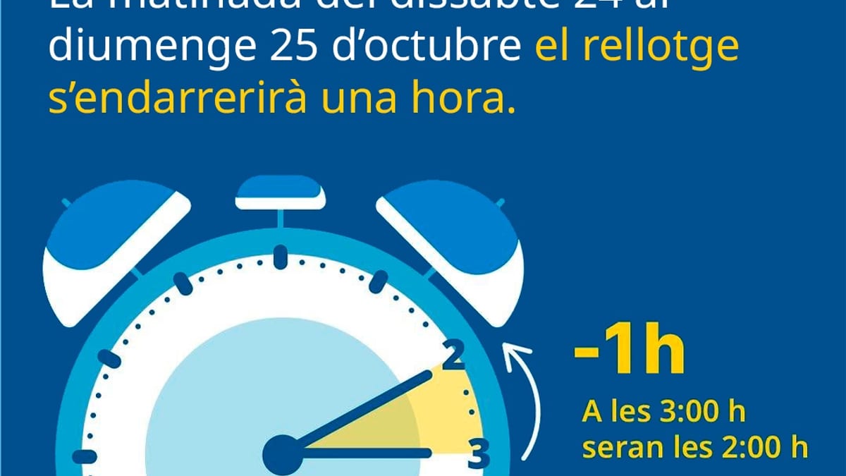 Cartel informativo del cambio de horario de invierno en Baleares con la indicación menos una hora