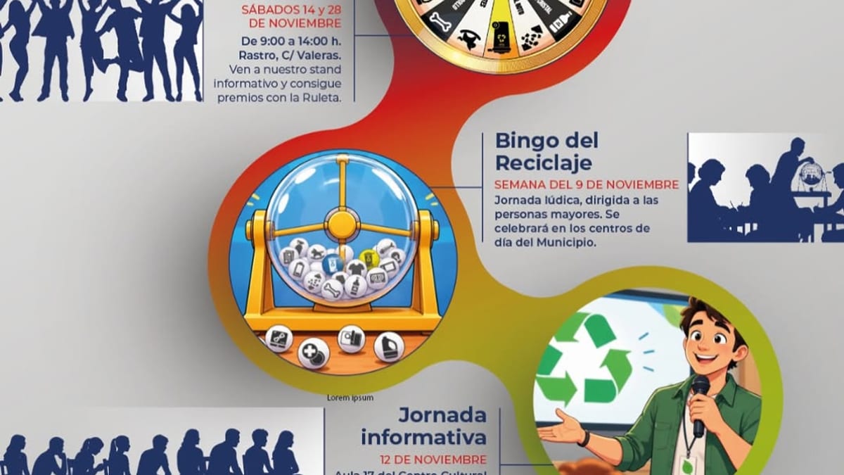 Cartel de la campaña de reciclaje del Ayuntamiento de Aranjuez y Ecoembes con actividades de octubre y noviembre