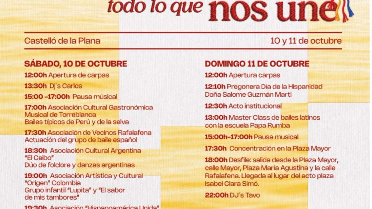 Cartel del Día de la Hispanidad 2026 en Castellón con el lema Todo lo que nos une, celebración el 10 y 11 de octubre en la plaza Isabel Clara Simó