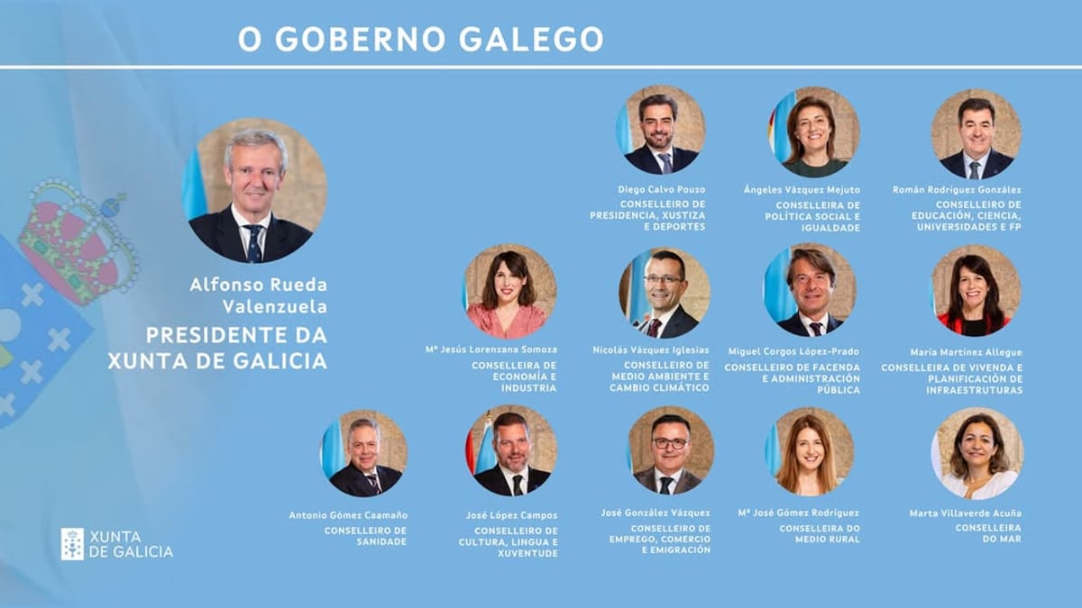 Composición completa del Gobierno de Galicia con todos los conselleiros y el presidente Alfonso Rueda