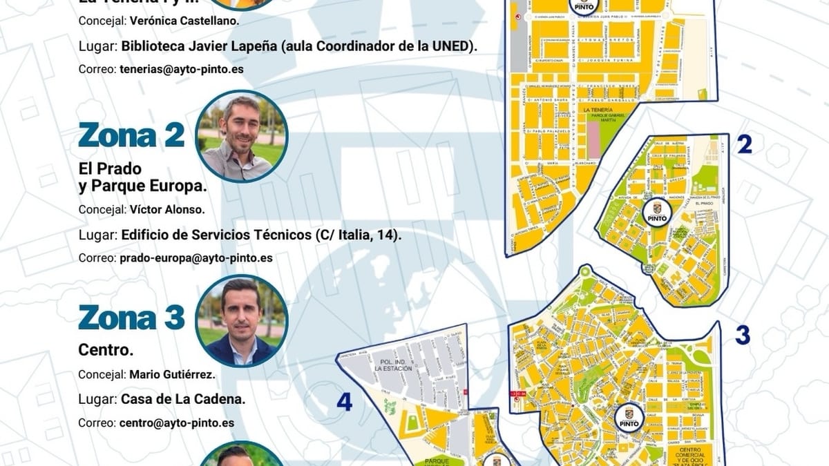 Información sobre los Concejales de Barrio de Pinto con zonas, concejales, ubicaciones y correos de contacto