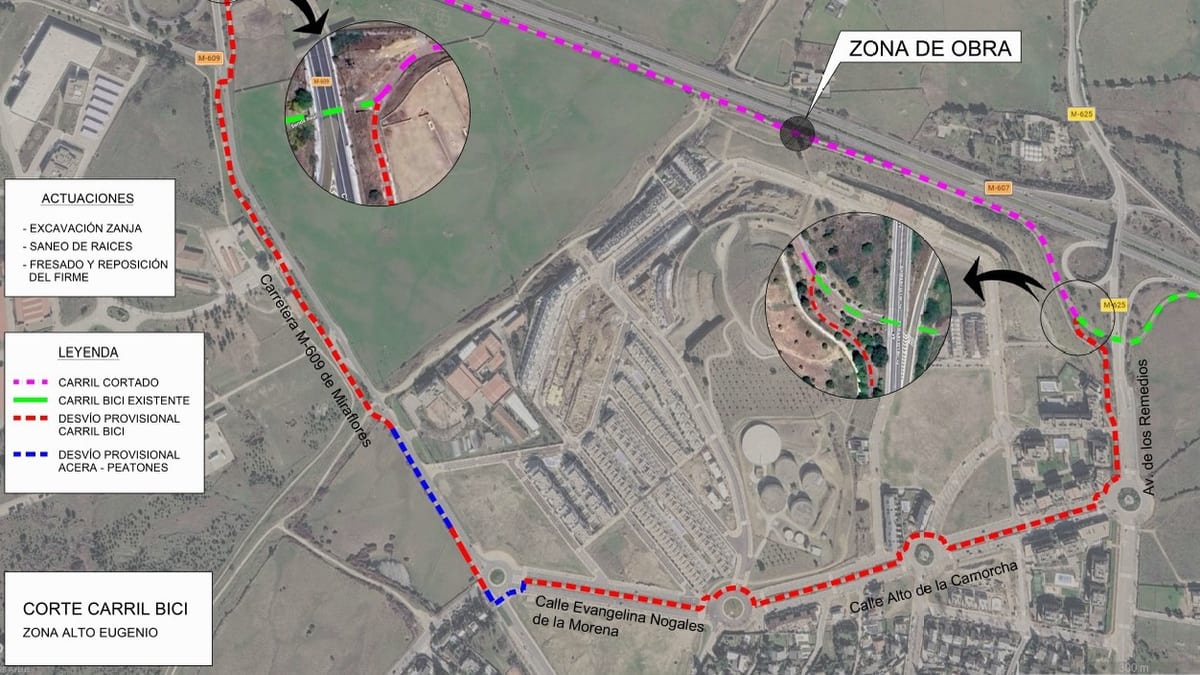 Plano de la zona de obras del carril bici de la M-607 en Alto Eugenio, Colmenar Viejo, con señalización del carril cortado, desvíos provisionales y recorrido alternativo