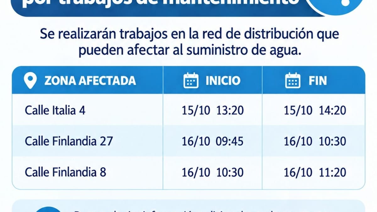 Aviso oficial de Canal de Isabel II sobre corte de suministro de agua en Pinto los 15 y 16 de octubre por trabajos de mantenimiento en la red de distribución