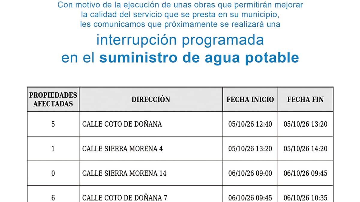 Cartel informativo de Canal de Isabel II sobre interrupciones programadas del suministro de agua en Pinto