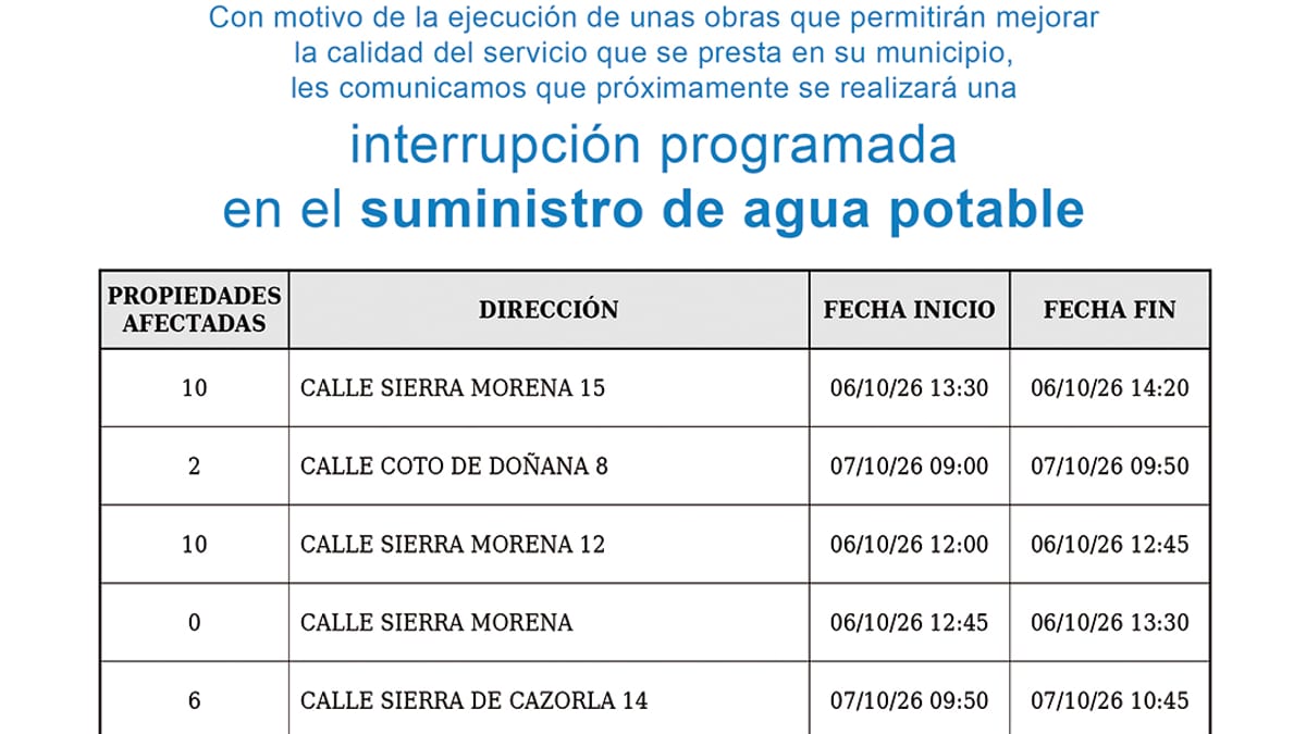 Cartel informativo del Canal de Isabel II sobre interrupciones programadas de suministro de agua en Pinto con tabla de calles y horarios afectados
