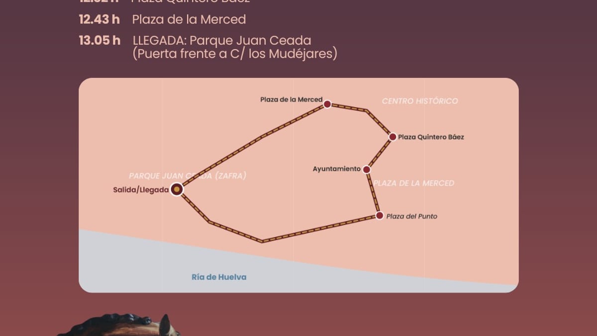 Cartel informativo del Paseo de Enganches de la Feria de Otoño y del Caballo de Huelva con mapa del recorrido y horarios