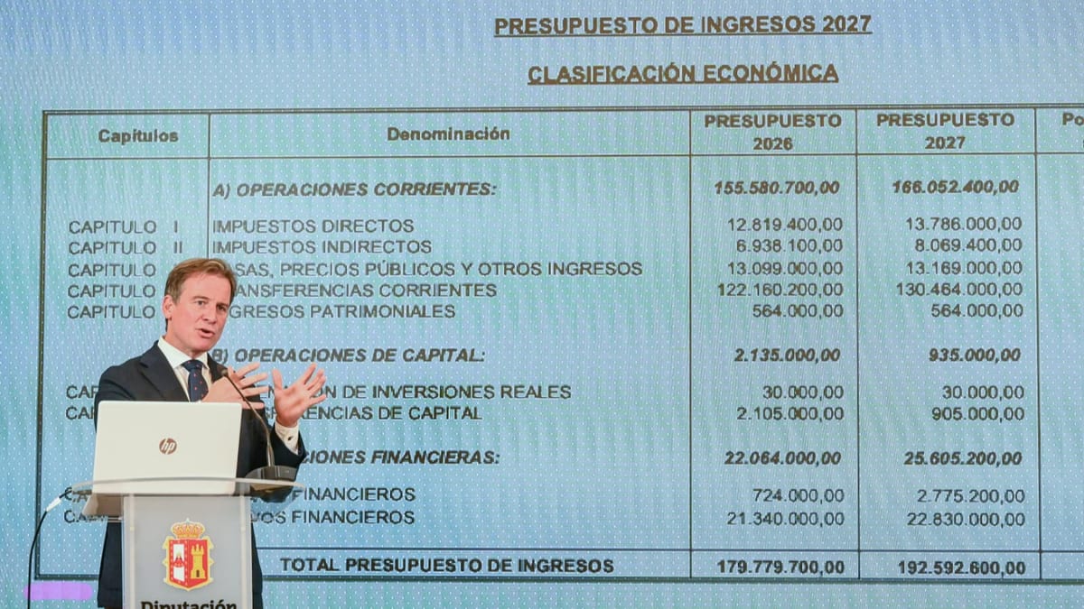 Desglose de los presupuestos de ingresos 2027 de la Diputación de Burgos, mostrando la clasificación económica y comparativa con 2026