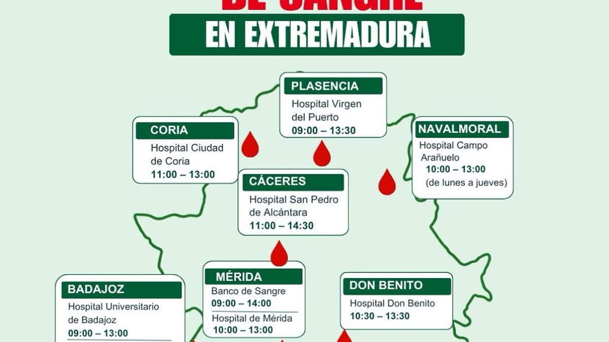 Puntos de donación de sangre en Extremadura con horarios de atención