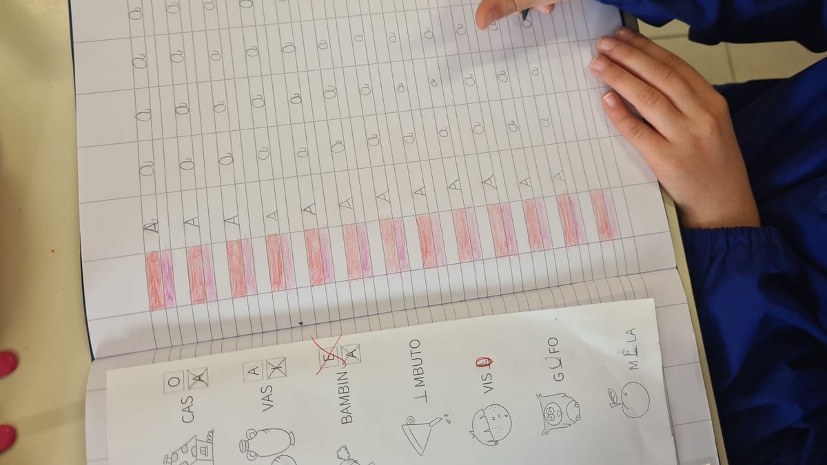Material de recursos de apoyo emocional y protocolos de actuación ante crisis disponibles para centros educativos