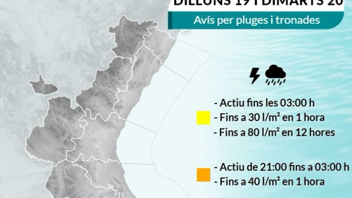 Infografía del Centro de Coordinación de Emergencias de la Generalitat con alertas meteorológicas finalizadas en Castellón