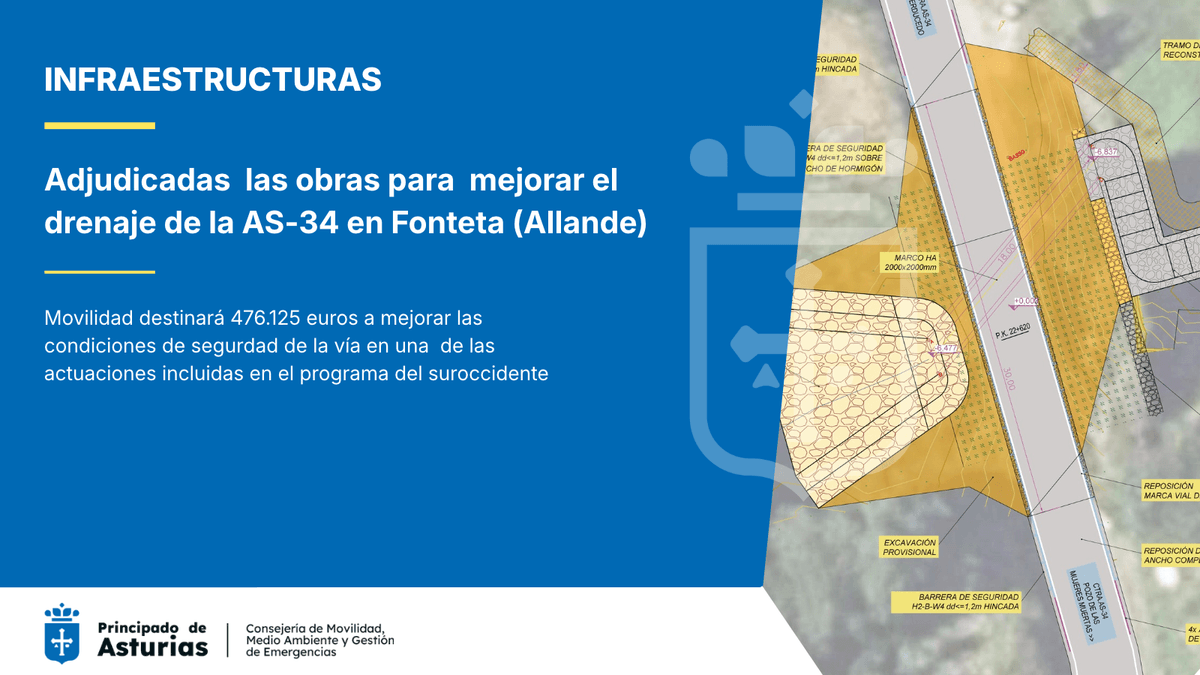 Plano técnico de las mejoras en el drenaje de la AS-34 con indicación de barreras de seguridad y zona de excavación en Fonteta, Allande
