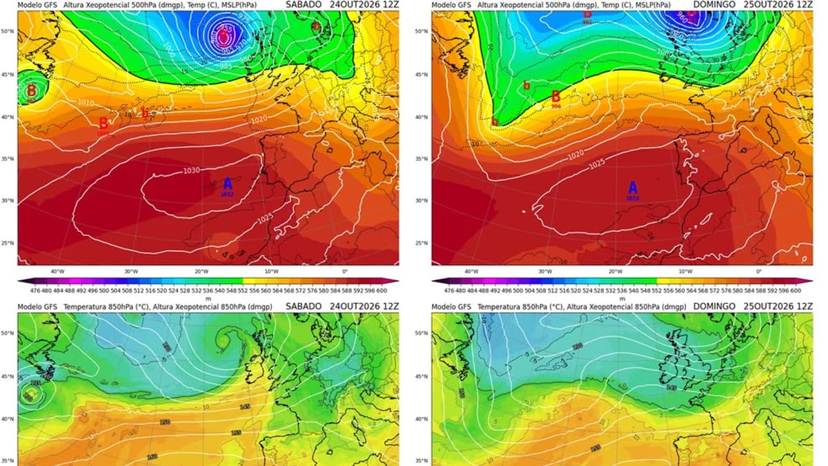Mapas de modelos meteorológicos GFS mostrando altura geopotencial, temperatura y presión al nivel del mar para Galicia