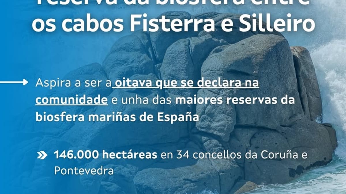 Mapa de la propuesta de octava reserva de biosfera de Galicia entre los cabos Fisterra y Silleiro con indicación del territorio de 146.000 hectáreas