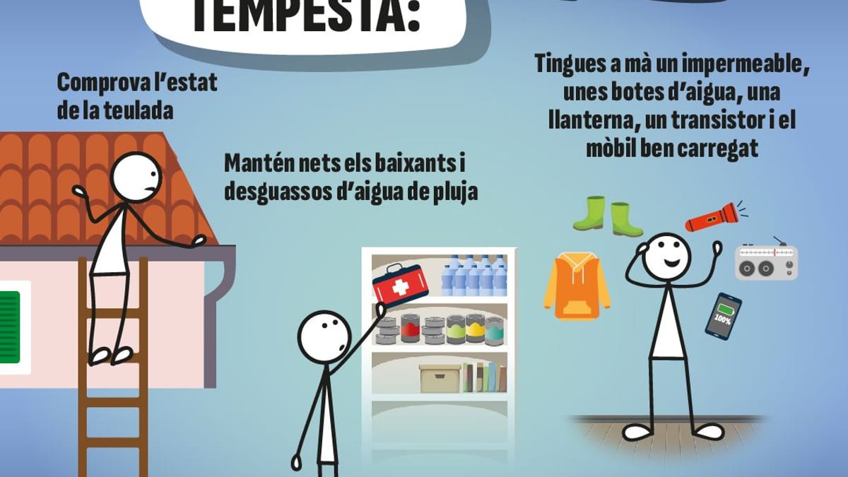 Cartel informativo de Islas Baleares con recomendaciones de autoprotección ante lluvia intensa y tormentas, incluyendo medidas previas al evento meteorológico