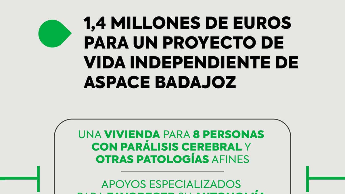 Cartel informativo del Consejo de Gobierno de la Junta de Extremadura con la autorización de ayuda de 1,4 millones de euros para ASPACE Badajoz