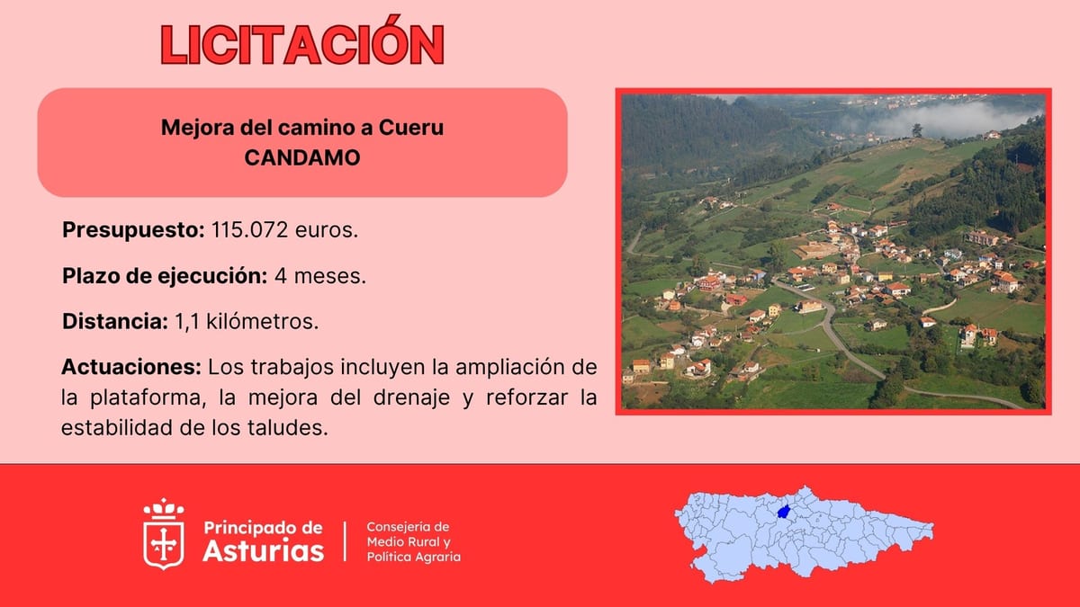 Cartel informativo de la licitación de mejora del camino a Cueru en Candamo por la Consejería de Medio Rural y Política Agraria