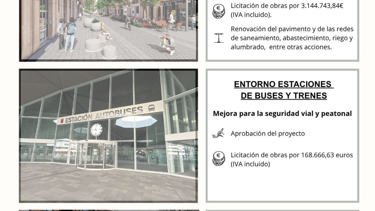 Junta de Gobierno Local de Logroño aprueba proyectos de remodelación urbana del 7 de octubre de 2026