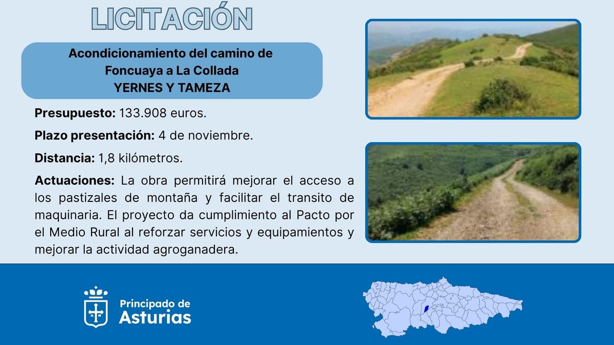 Cartel de licitación del acondicionamiento del camino de Foncuaya a La Collada en Yernes y Tameza, con presupuesto de 133.908 euros