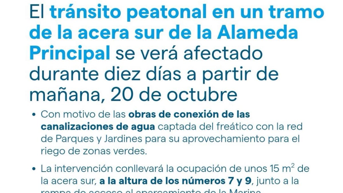 Señalización de obras en la acera sur de la Alameda Principal de Málaga, con ocupación de 15 metros cuadrados