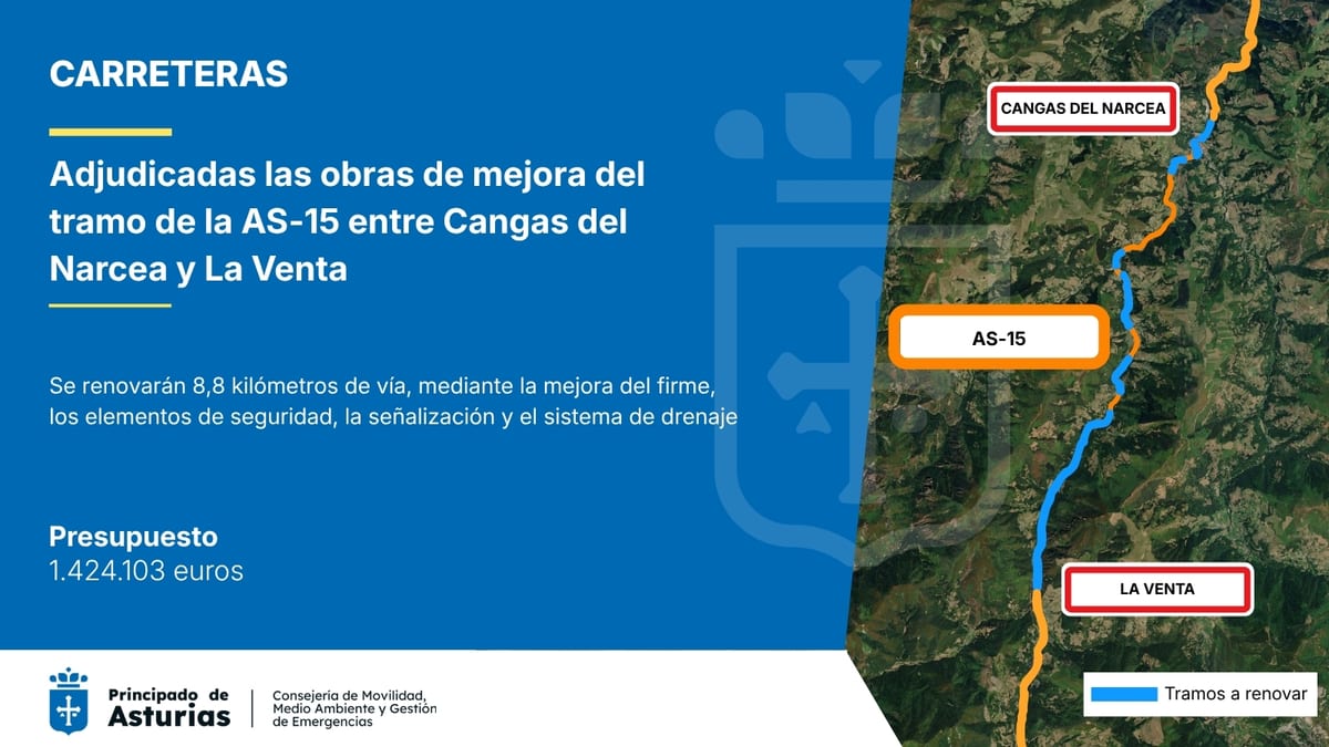 Tramos a renovar de la AS-15 entre Cangas del Narcea y La Venta