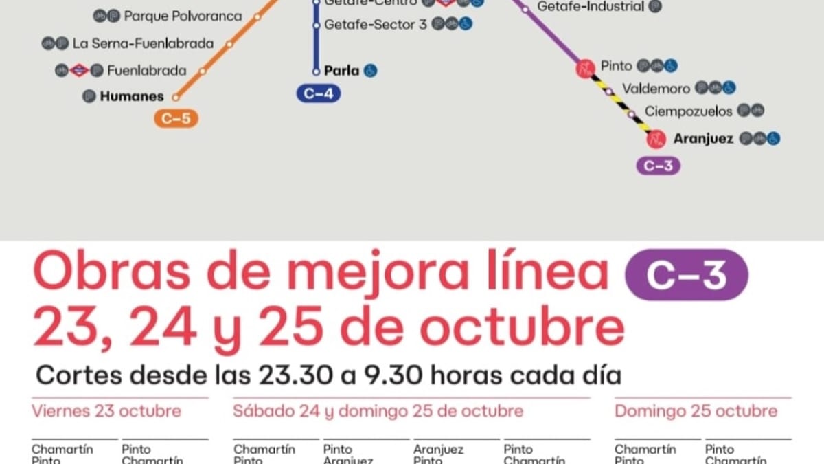 Cartel informativo de Renfe sobre obras de mejora línea C-3 Cercanías 23-25 octubre con horarios detallados Pinto-Aranjuez