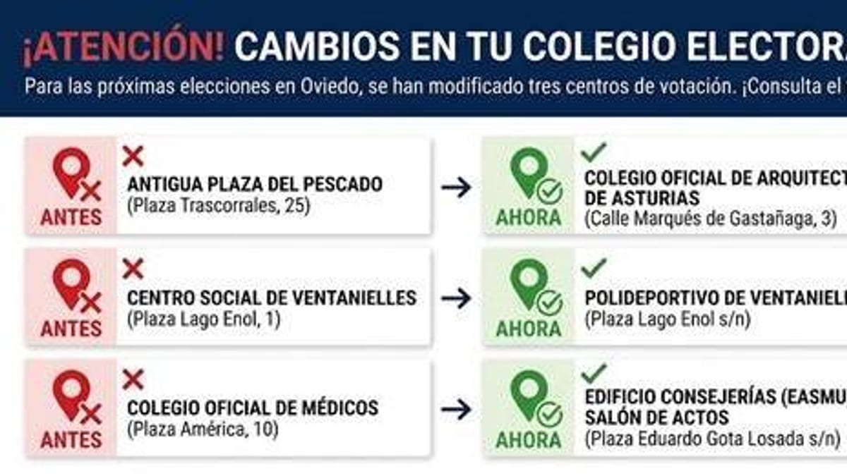 Infografía con cambios de ubicación de tres colegios electorales en Oviedo para las próximas elecciones