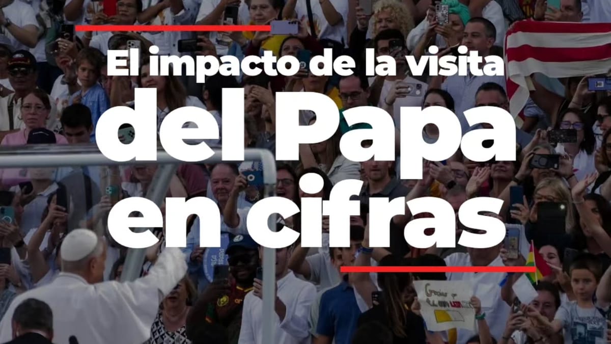 Infografía con datos del impacto económico de la visita del Papa a España: 139,48 millones de euros, 3.080 empleos y 29,3 millones de gasto