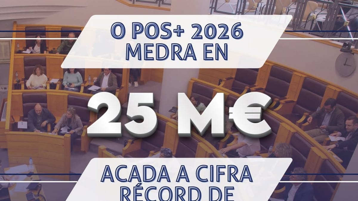 Infografía del Plan Único POS+2026 de la Diputación de A Coruña mostrando los 178 millones de euros y el incremento de 25 millones aprobados