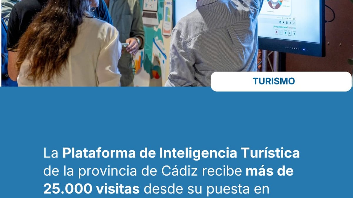 Cartel informativo de la Plataforma de Inteligencia Turística de la Diputación de Cádiz