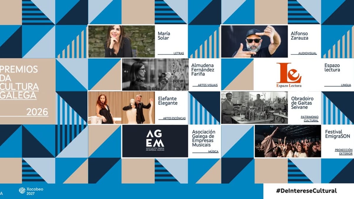 Cartel de los Premios de la Cultura Galega 2026 con los nombres de los ocho galardonados en sus respectivas categorías