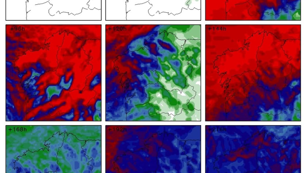 Gráfico de previsión meteorológica de Galicia mostrando probabilidades de precipitación para los próximos días según MeteoGalicia