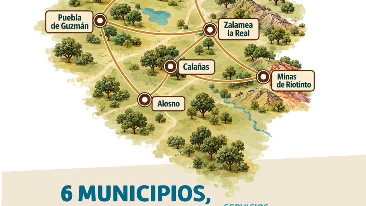 Diagrama del Proyecto Huerto Ramírez mostrando seis municipios conectados de la Sierra de Huelva: Cortegana, Puebla de Guzmán, Zalamea la Real, Calañas, Minas de Riotinto y Alosno