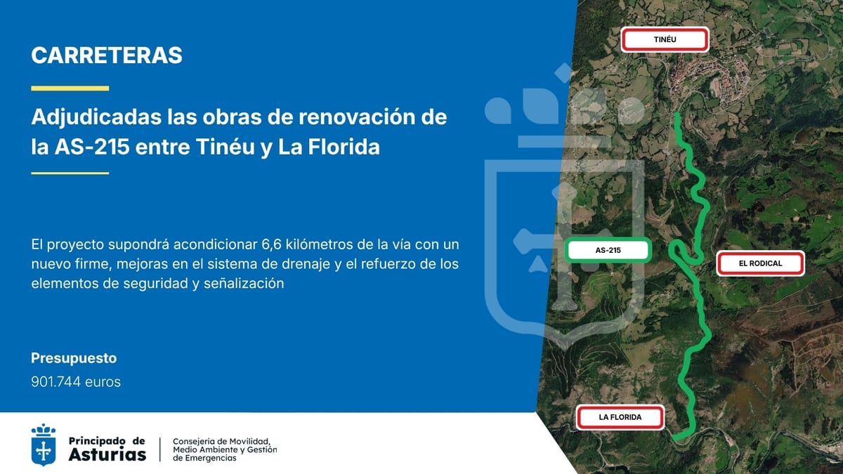 Cartel informativo adjudicación obras AS-215 Tinéu La Florida Principado Asturias Movilidad