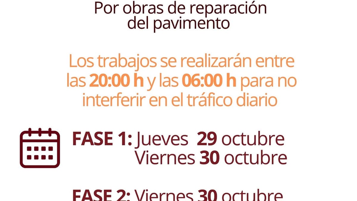 Cartel informativo del Ayuntamiento de Toledo sobre cortes de tráfico en calle Río Bullaque por obras de reparación del pavimento