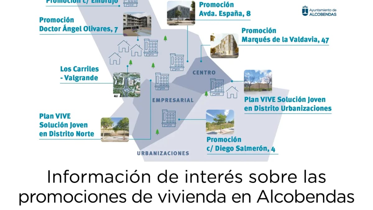 Portada de la revista municipal 7Días número 1.782 de Alcobendas