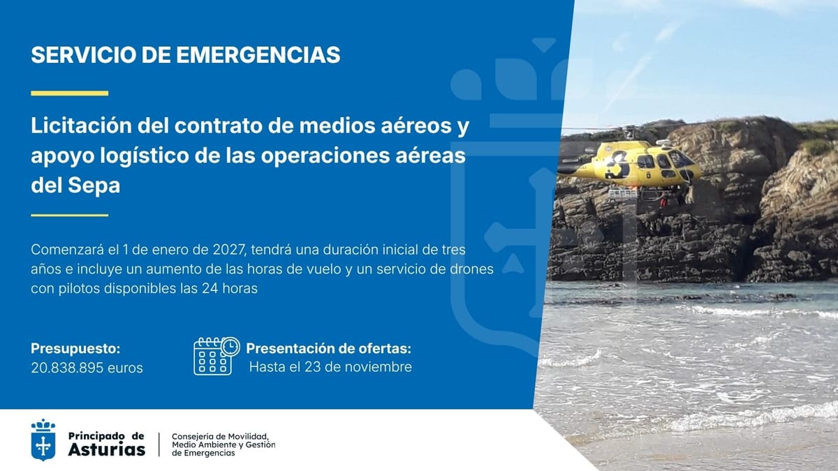 Cartel informativo de la licitación del contrato de medios aéreos del Servicio de Emergencias de Asturias con presupuesto de 20.838.895 euros