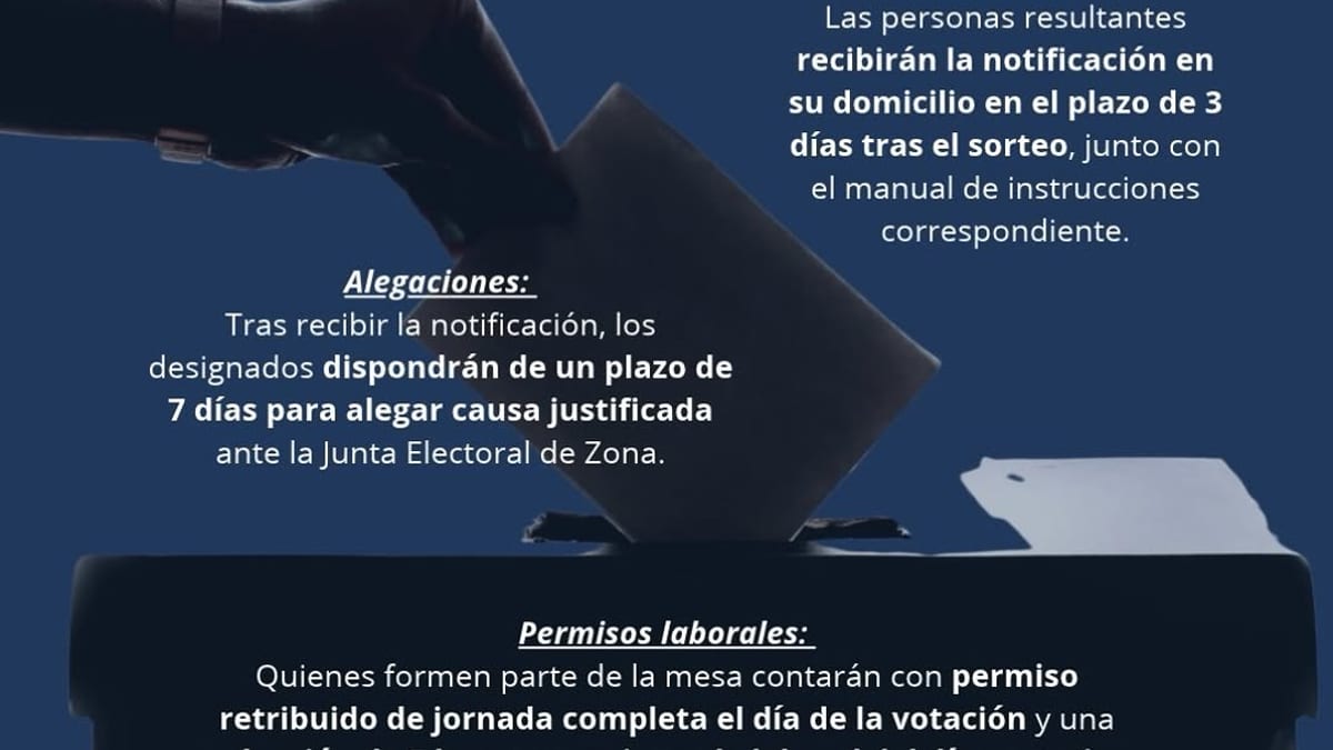 Cartel informativo del Ayuntamiento de Torrelodones sobre sorteo de mesas electorales para Elecciones Generales del 29 de noviembre de 2026