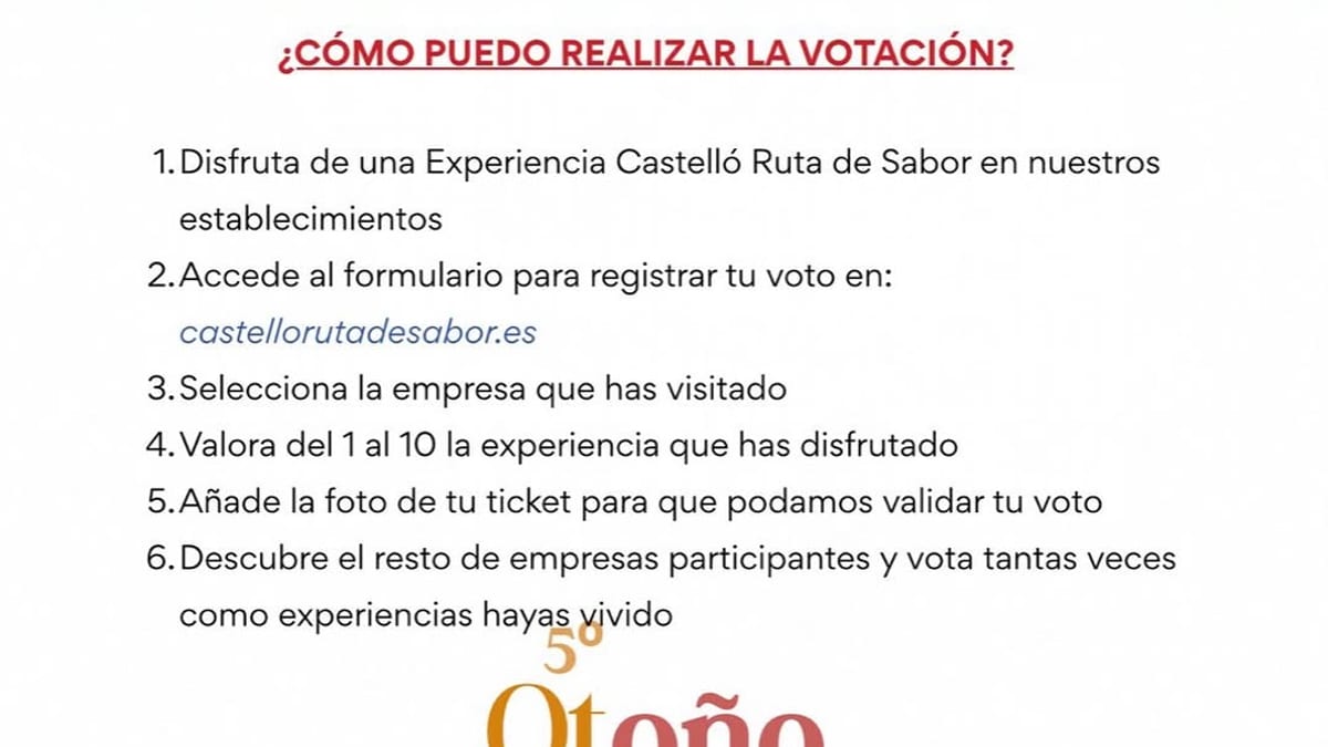 Cartel promocional de la V edición del Otoño Gastronómico Castelló Ruta de Sabor 2026, con información sobre fechas y proceso de votación